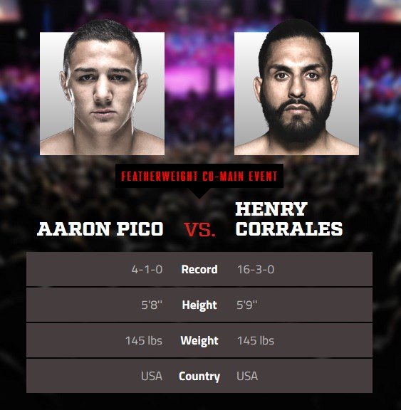 Aaron Pico vs. Henry Corrales Bellator 214