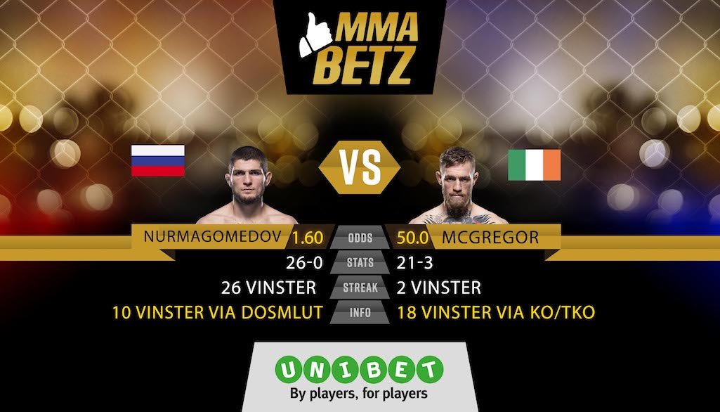 MMA Betz Khabib Nuramgomedov vs Conor McGregor