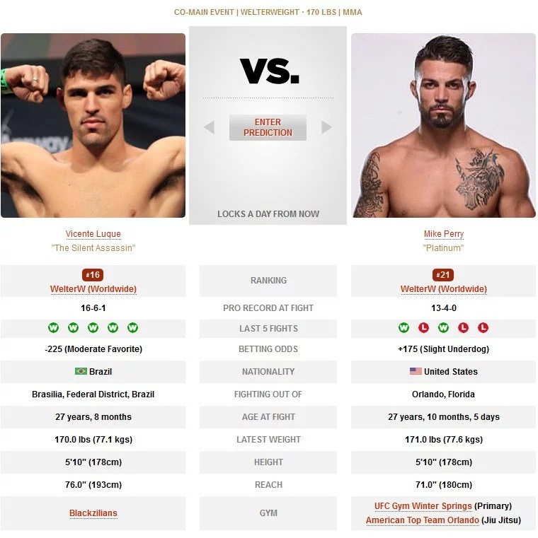 UFC Uruguay Vicente Luque vs Mike Perry