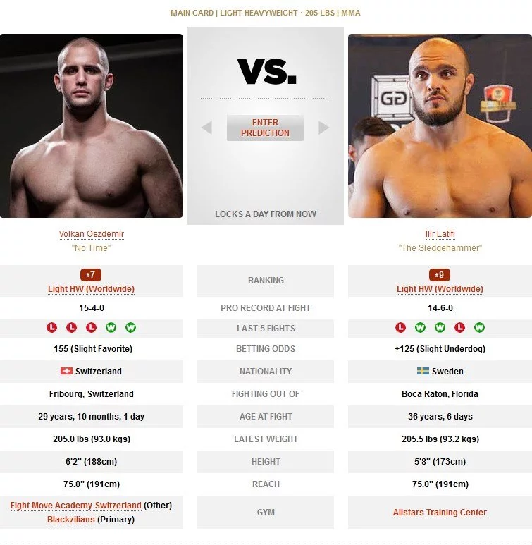 UFC Uruguay Volkan Oezdemir vs Ilir Latifi