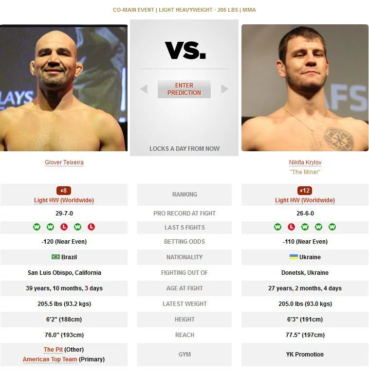  UFC Vancouver Glover Teixeira vs Nikita Krylov
