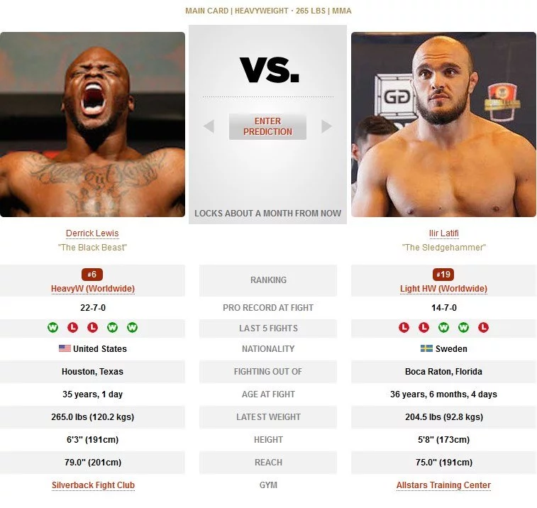UFC 247 Derrick Lewis vs Ilir Latifi