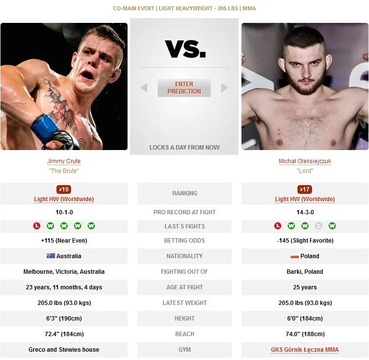 Jimmy Crute vs Michal Oleksiejczuk UFC