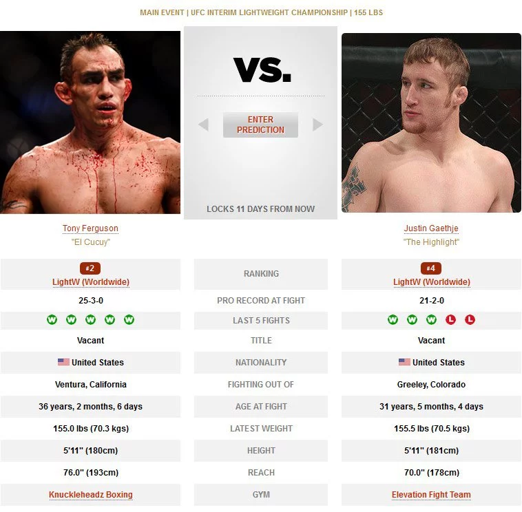 Tony Ferguson vs Justin Gaethje UFC 249