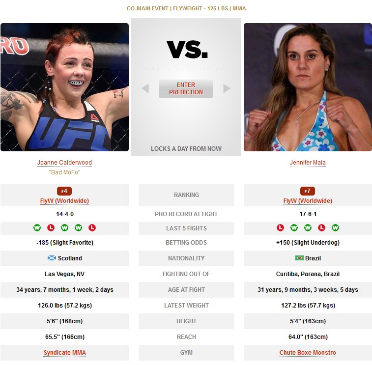Joanna Calderwood vs Jennifer Maia UFC
