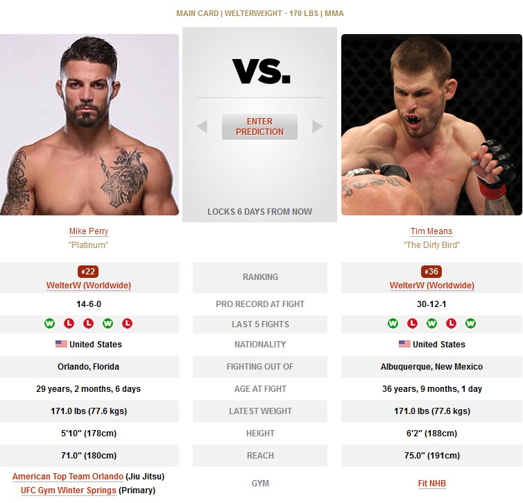 UFC Mike Perry vs Tim Means
