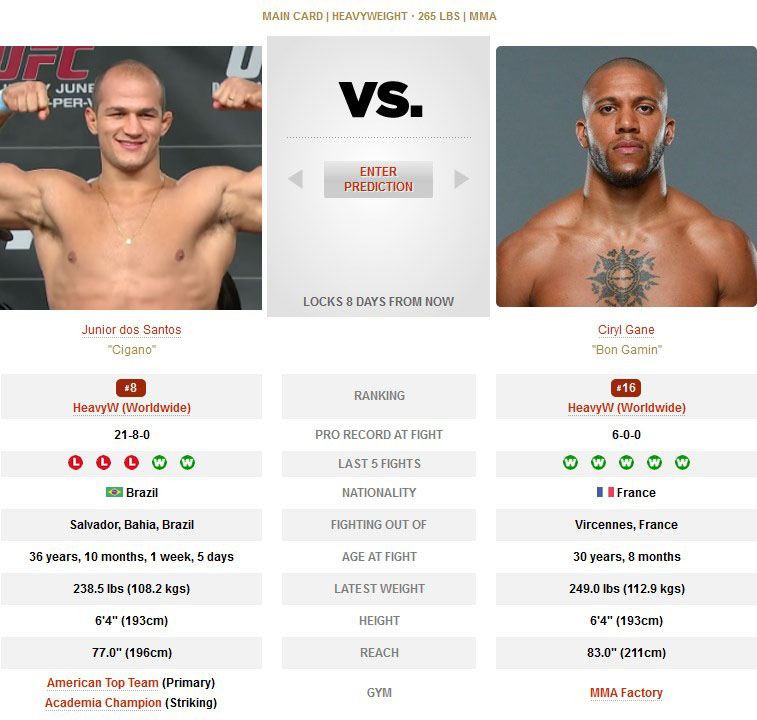 UFC Ciryl Gane vs Junior dos Santos