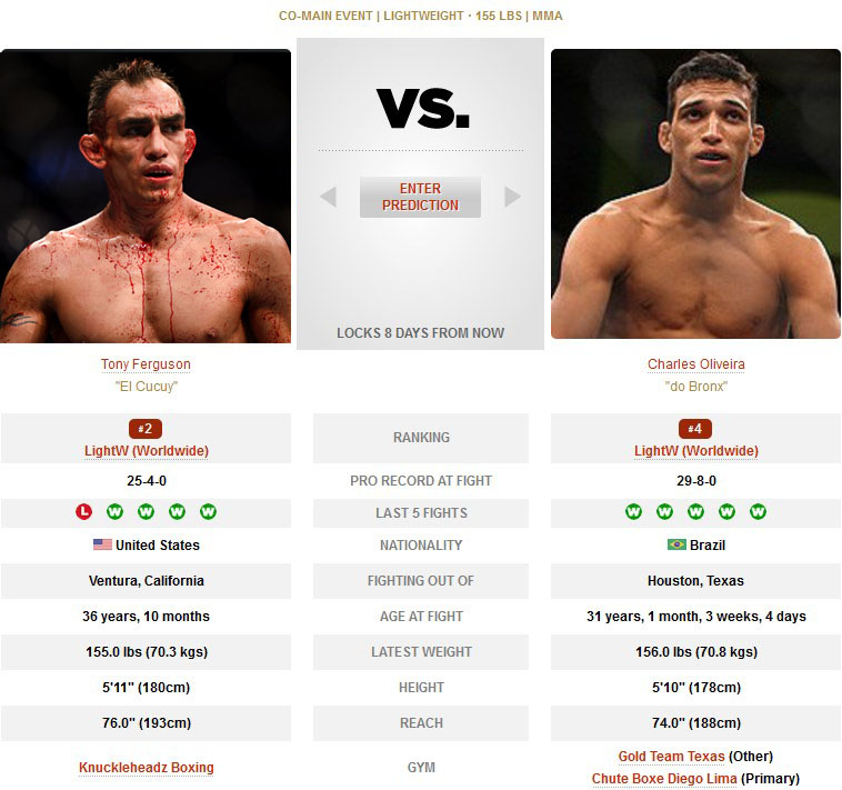 UFC Tony Ferguson vs Charles Olivieira