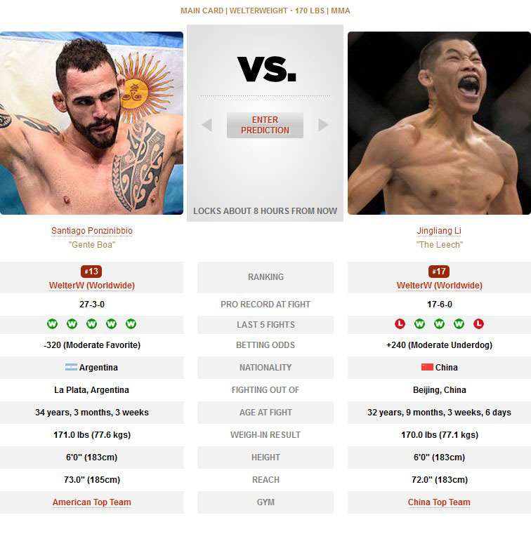 UFC Santiago Ponzinibbio vs Li Jingliang