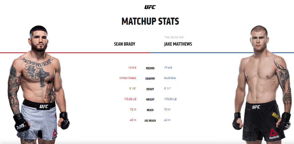 Sean Brady vs Jake Matthews stats