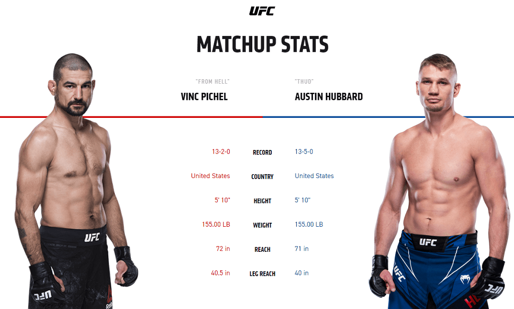 Vinc Pichel vs Austin Hubbard UFC stats