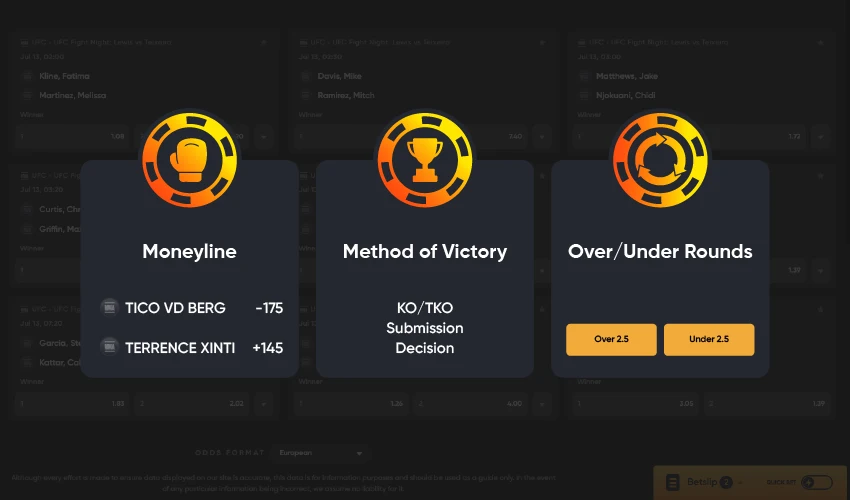 UFC betting