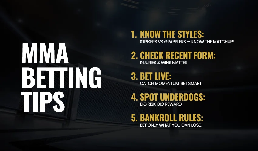 Speltips för MMA och UFC betting